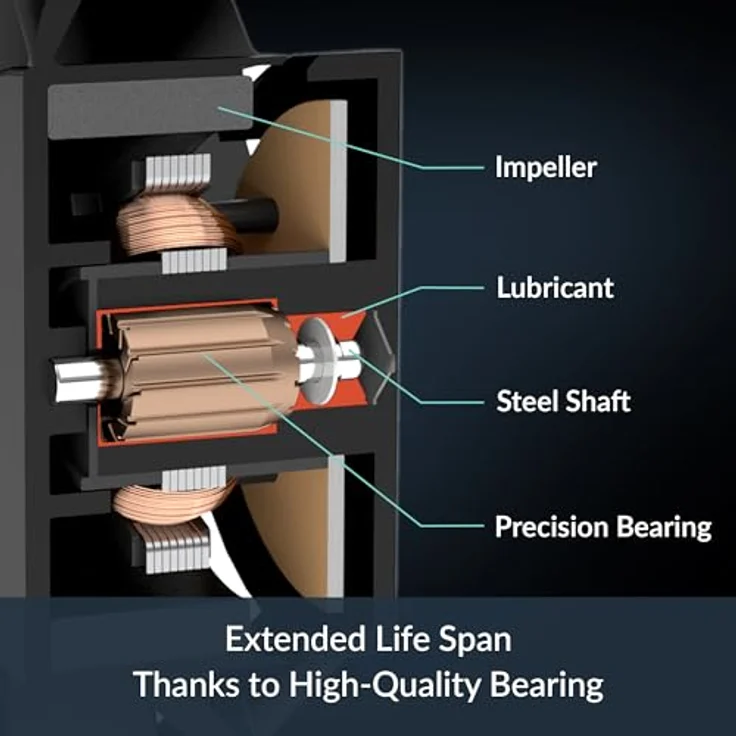ARCTIC P9 Silent PC Lüfter 92 mm - Besonders leiser Gehäuselüfter mit optimiertem statischen Druck und quasi lautlosem Lüftermotor, 1900 RPM, Schwarz – Bild 4