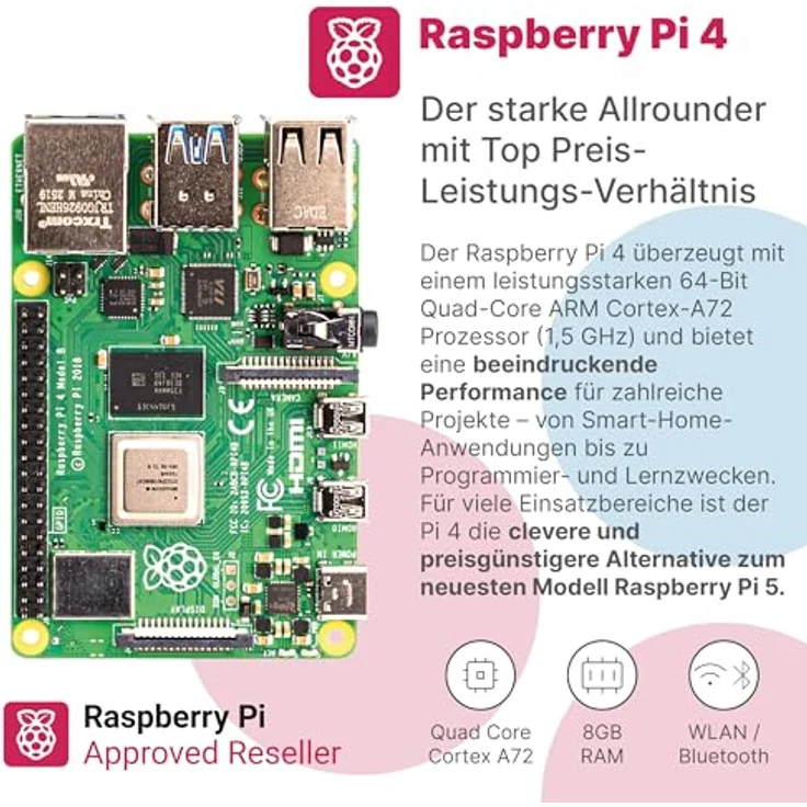 BerryBase Raspberry Pi 4 Starterkit, 64GB microSDHC mit Pi OS, Gehäuse, Netzteil und HDMI-Kabel - RAM: 8GB - Farbe: weiß – Bild 4