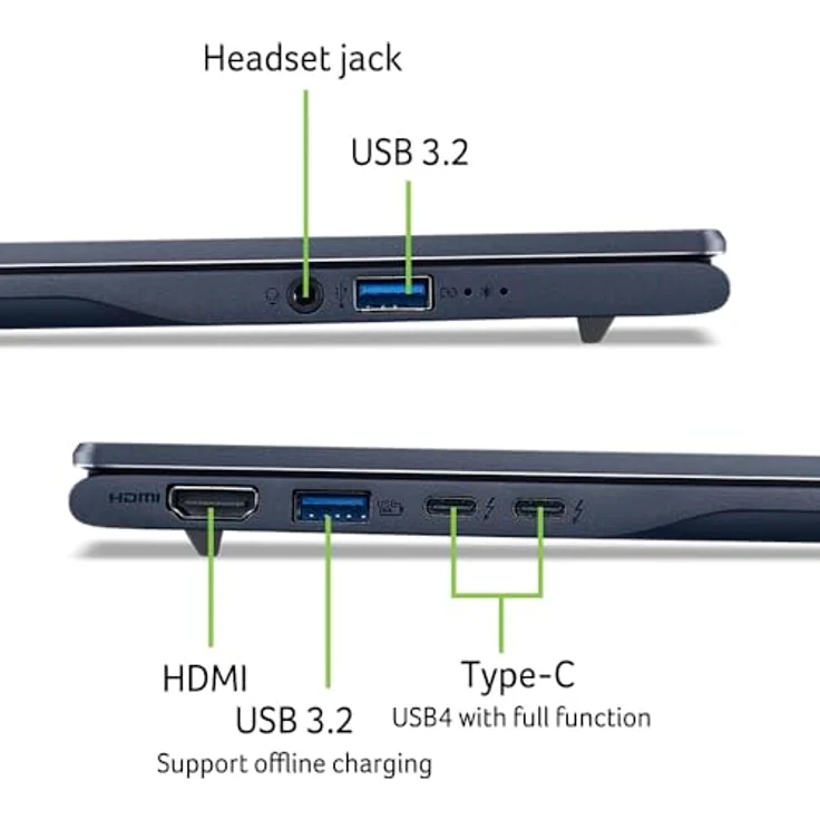 Acer Swift 14 AI (SF14-51-58TU) AI Notebook 40 Tops - 14" WQ2.8K OLED Display, Intel Core Ultra 5 226V, 16 GB RAM, 512GB SSD, Intel Arc Grafik 130V, AI Features, Windows 11, QWERTZ Tastatur, blau – Bild 5