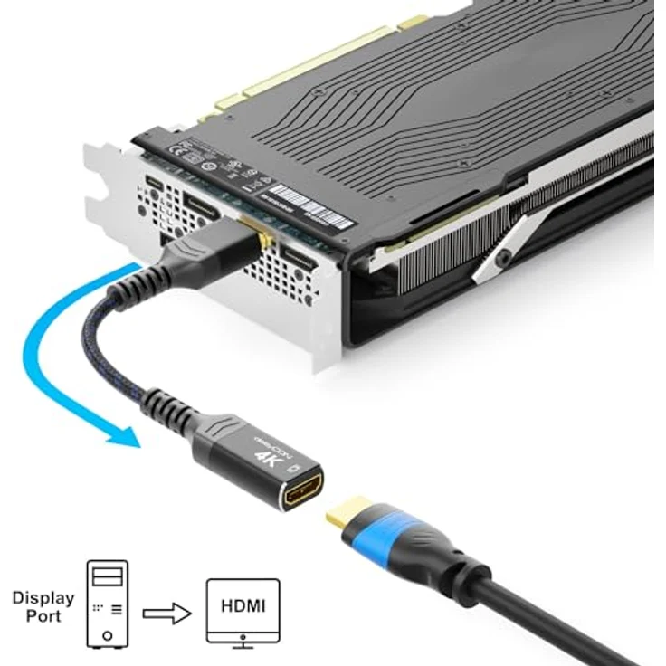 deleyCON 4K DisplayPort auf HDMI Adapter - Aluminium-Stecker Nylonkabel Plug & Play Konverter Schwarz – Bild 3