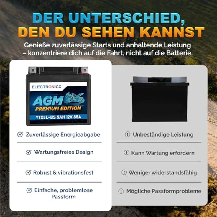 Electronicx AGM YTX5L-BS Motorradbatterie 5Ah 12V - wartungsfrei, rüttelfest, auslaufsicher für Motorrad, Roller und Quad – Bild 7
