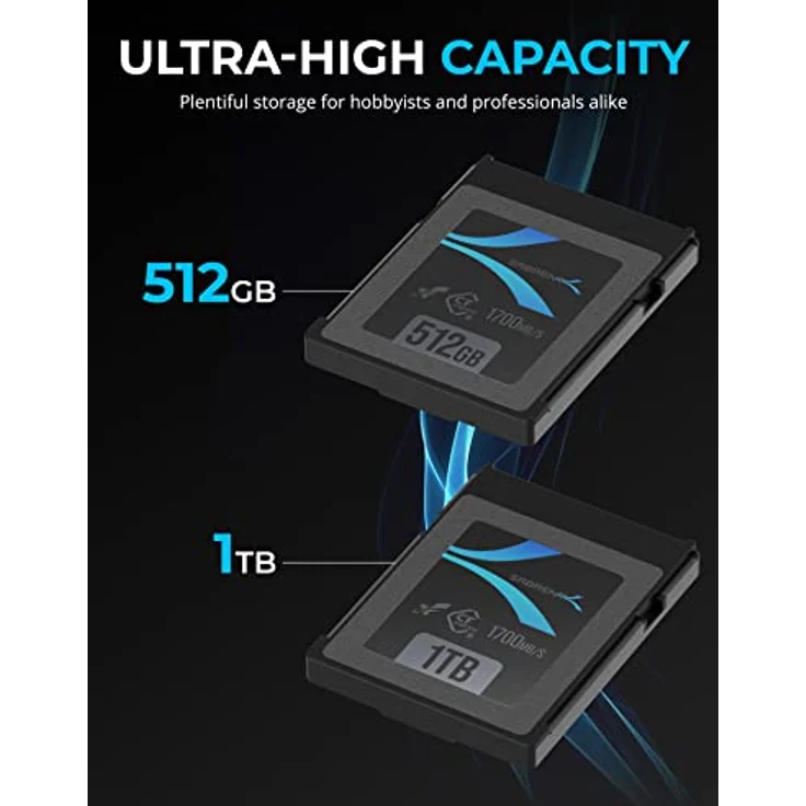 SABRENT Rocket CFX 1TB CFexpress Typ B Speicherkarte R1700MB/s W1500MB/s (CF-XTBT-1TB) – Bild 4