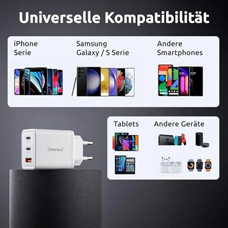 Intenso W65ACC GaN 65 Watt, weiß Schnellladegerät mit USB-A und USB-C Anschlüssen für Smartphones und Laptops – Bild 7