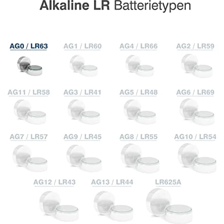 Camelion 12051000 Alkaline Knopfzellen ohne Quecksilber AG0-LR63-LR521-379-1,5 Volt, 10er-Pack – Bild 3