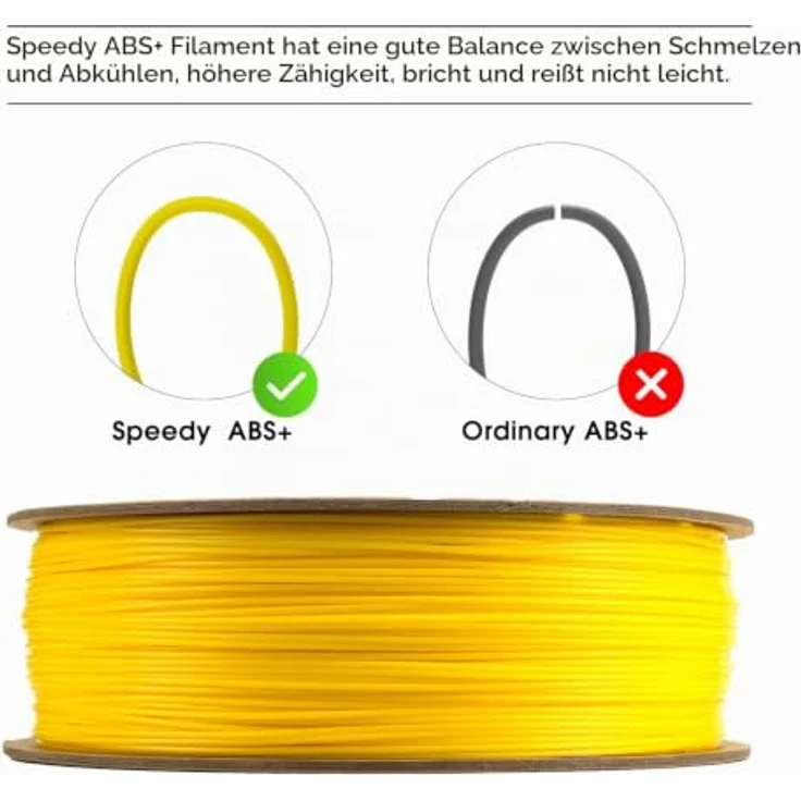 eSUN ABS+HS Filament 1.75mm, Hochgeschwindigkeits-3D-Druckmaterial, gelb, 1kg mit verbesserter Zwischenschichtbindung und Wärmebeständigkeit – Bild 2