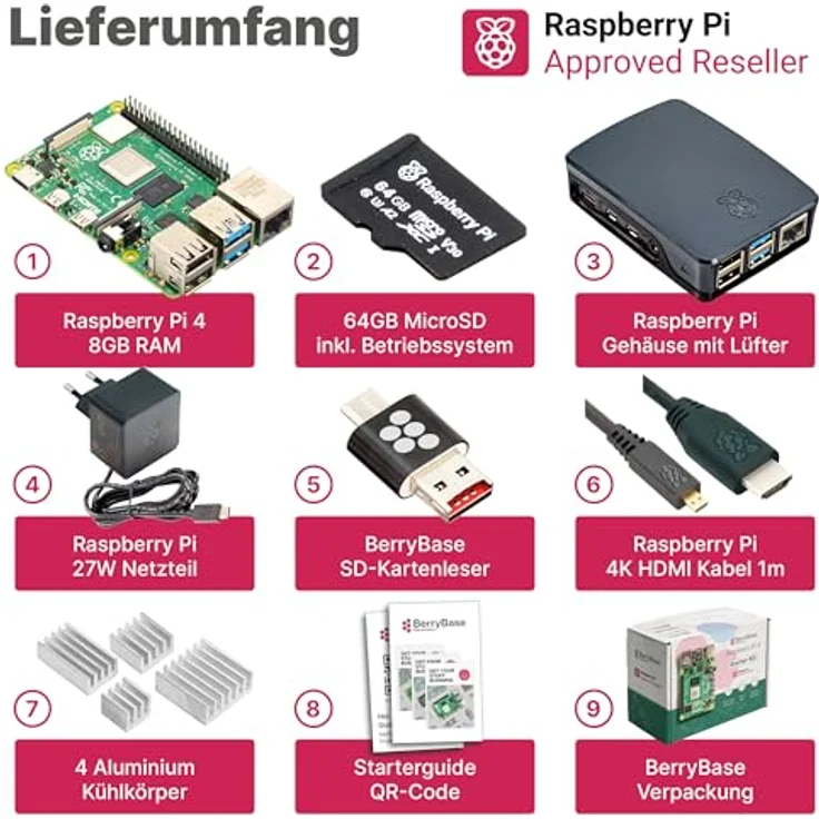 BerryBase Raspberry Pi 4 Starterkit, 64GB microSDHC mit Pi OS, Gehäuse, Netzteil, HDMI-Kabel, 8GB RAM, schwarz – Bild 2