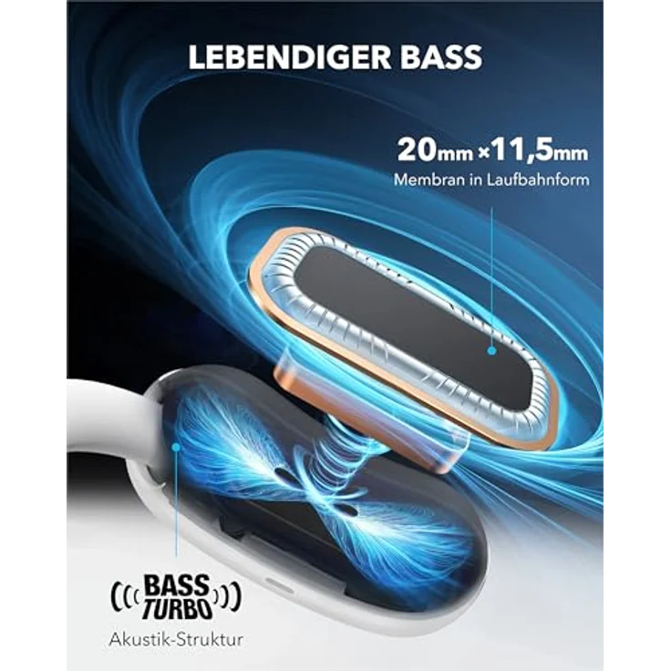 soundcore AeroFit 2 von Anker, Open-Ear Kopfhörer, tiefer Bass, Hi-Res Wireless Audio, 42h Spielzeit, Bluetooth 5.4, kabelloses Laden, IP55, klare Anrufe durch KI – Bild 3