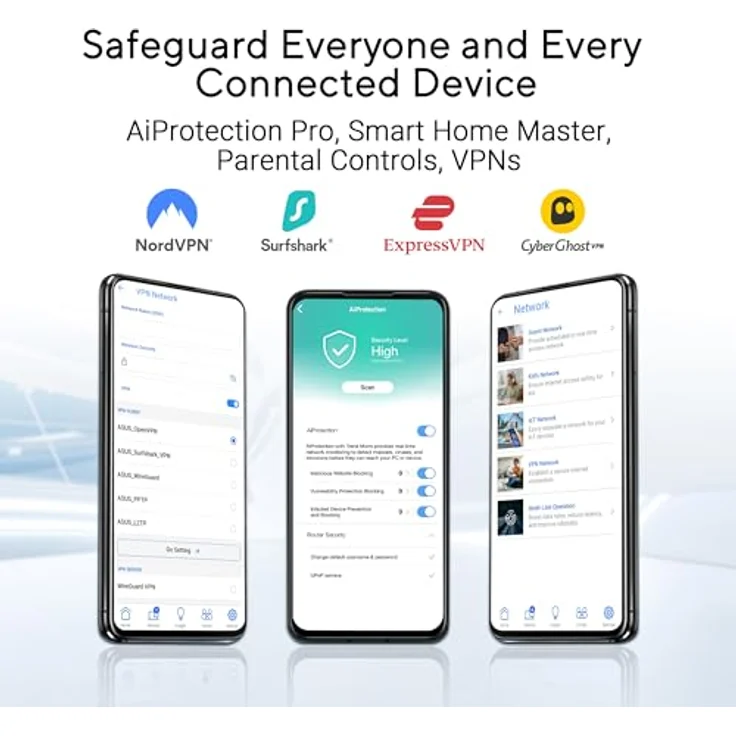 ASUS RT-BE92U BE9700 Tri-Band WiFi 7 Router (320MHz & 4096-QAM, Multi-Link-Betrieb, AI WAN-Erkennung, AiMesh-Unterstützung, abonnementfreie Netzwerksicherheit, VPN, Smart Home) – Bild 5