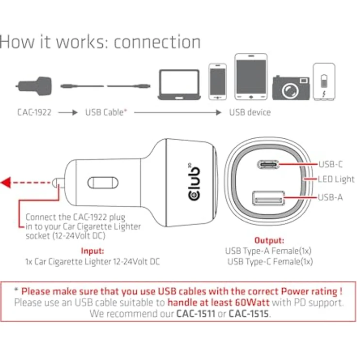 Club3D CAC-1922 KFZ-Ladegerät 12V/24V, 63 Watt mit Überstromschutz und USB Typ-C Unterstützung – Bild 4