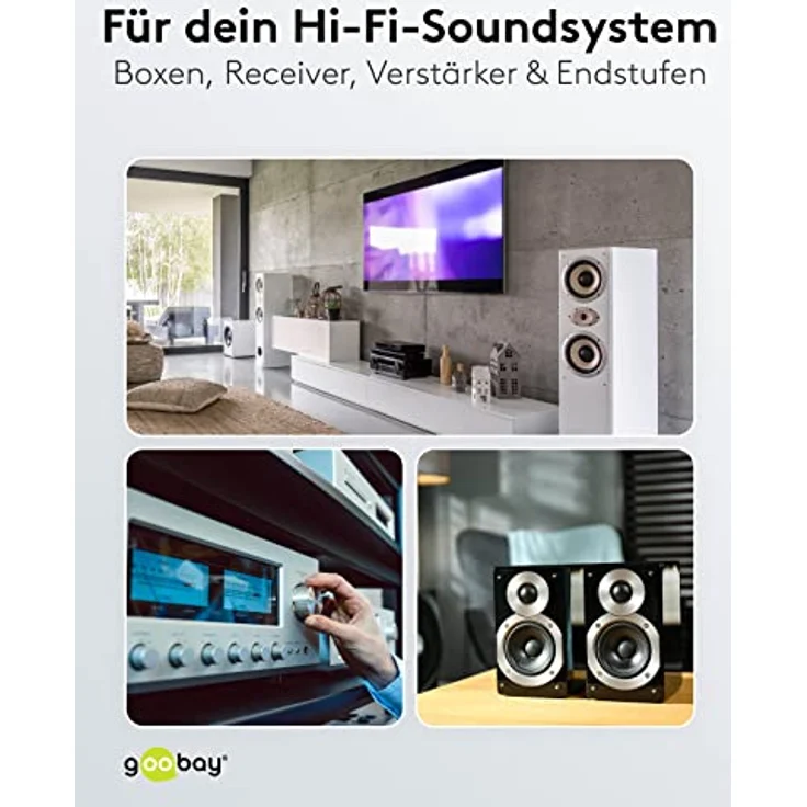 Goobay 67745 Lautsprecherkabel 2x0,75mm² CCA Litze / Boxenkabel Audio Kabel Meterware / Speaker Cable Litzenkabel Audiokabel / Subwoofer Kabel / Weiß / 25m – Bild 5