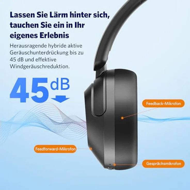 EarFun Wave Pro Over Ear Kopfhörer Kabellos Bluetooth, Hybrid Aktive Noise Cancelling, Hi-Res Audio, LDAC, 80 Std Akku, Bequemer Halt, 5 Mikrofone Kristallklare Anrufe, Bluetooth Multipoint, EQ in App – Bild 2