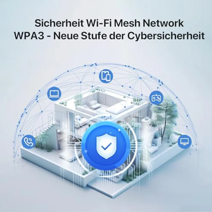 Tenda MX3 Mesh Wi-Fi 6 System, 3er Pack Dual-Band Router mit bis zu 1501 Mbit/s, Weiss – Bild 8