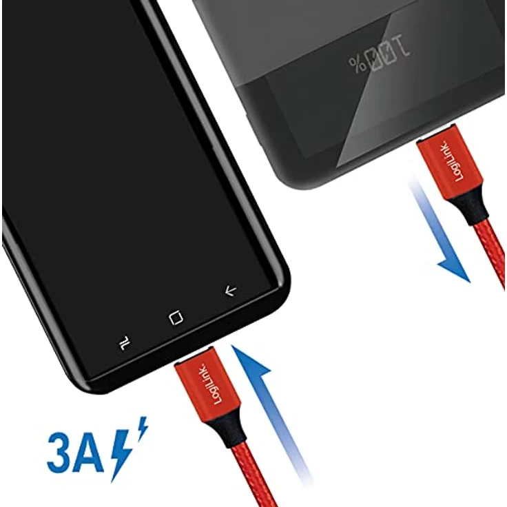 USB 2.0 Anschlusskabel, USB (Typ C) zu USB (Typ C) rot, 0,3m – Bild 6