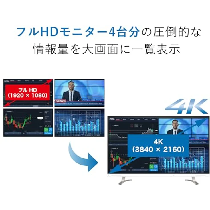 42" EIZO FlexScan EV4340X-BK - 3840x2160 (4K / UHD) - IPS - 94W USB-C – Bild 5