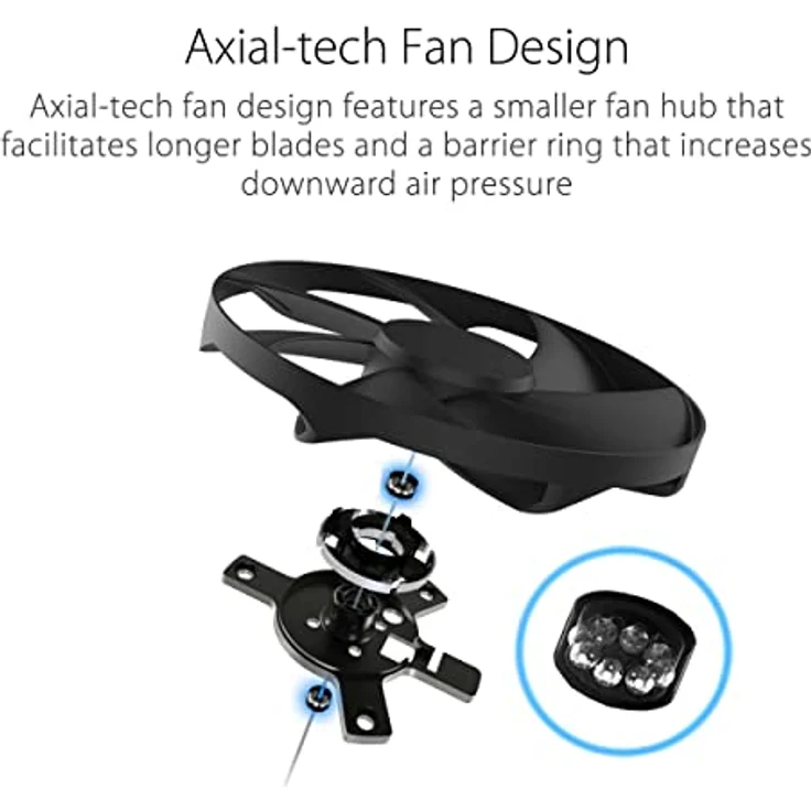 ASUS ROG Strix 850W Gold Aura Edition RGB Netzteil (850 Watt, Aura Sync RGB Belechtung, 80+ Gold Zertifizierung, Axial-Tech Lüfter, ATX 3.0 Kompatibel, PCIe 5.0 Ready) – Bild 3