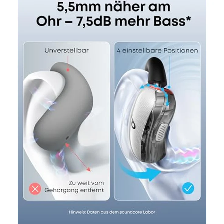 soundcore V40i, Open-Ear Kopfhörer mit verstellbaren Ohrbügeln, Kabellose Earbuds, 2X tiefer Bass, IP55, 21h Spielzeit, KI-optimierte Anrufe, Bluetooth 5.4, transparentes Case – Bild 5
