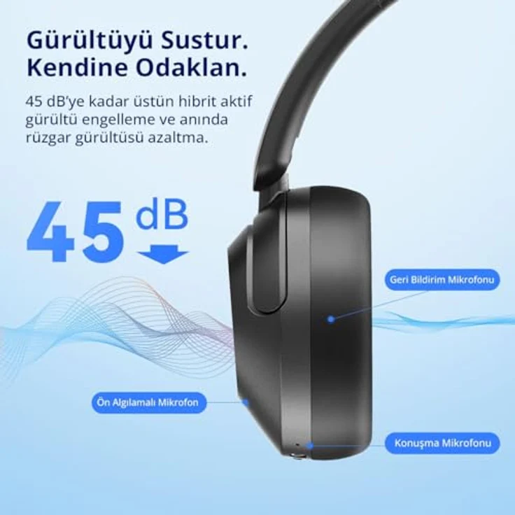 Earfun Wave Pro HP200B Black Drahtlose On-Ear-Kopfhörer mit Hi-Res Audio-Zertifizierung, Aktiver Geräuschunterdrückung und Bis zu 80 Stunden Akkulaufzeit – Bild 3