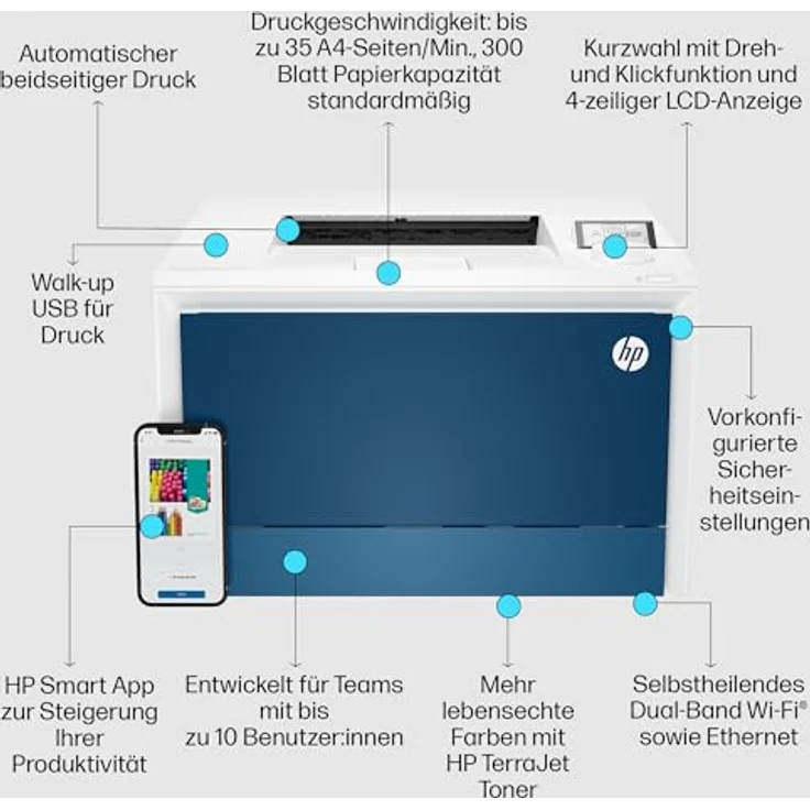 HP Color Laserjet Pro 4202dw Multifunktions-Laserdrucker, Drucker, Duplex-Druck, Bluetooth, WLAN, LAN, Ethernet, Airprint, für Arbeitsteams mit bis zu 10 Benutzern, Instant Ink für Toner verfügbar – Bild 4