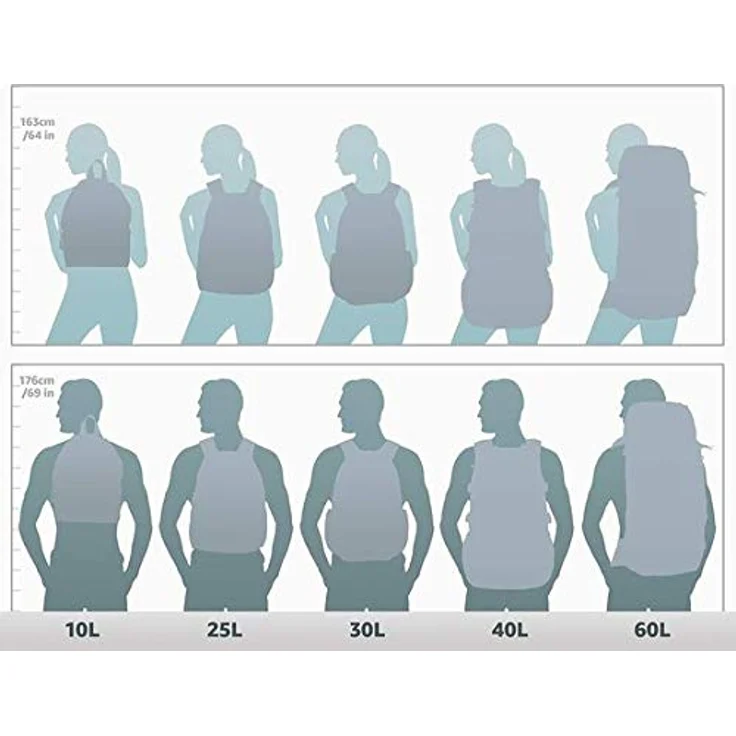 American Tourister Urban Groove - Laptop Backpack 15.6 inch, 46 cm, 20.5 L, Black (Black) - Ergonomisch gepolstert, zahlreiche Fächer für gute Organisation – Bild 5