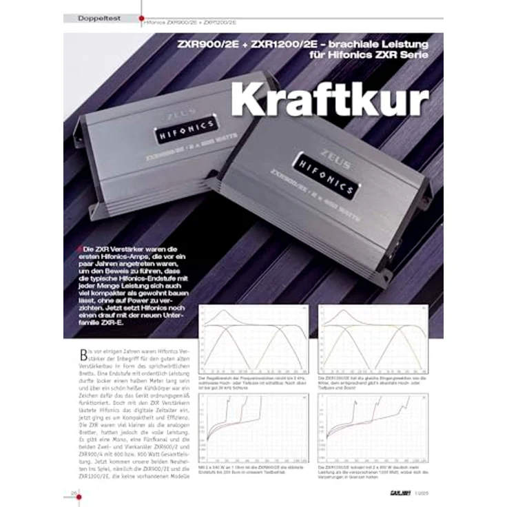 Hifonics ZXR1200/2E Audioverstärker, 1200 W maximale Leistung, kompakte Bauweise – Bild 6