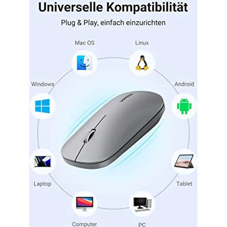 UGREEN PC Maus Kabellos Leise mit 4000 DPI, 2.4GHz Verbindung, 18 Monate Akkulaufzeit, Grau – Bild 5