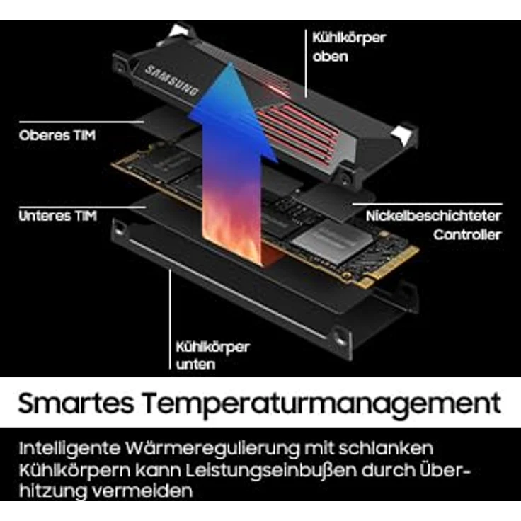 Samsung 990 PRO Heatsink NVMe M.2 SSD mit Kühlkörper, 4 TB, PCIe 4.0, 7.450 MB/s Lesen, 6.900 MB/s Schreiben, Interne SSD mit RGB für PC-/Konsolen-Gaming und Videobearbeitung, MZ-V9P4T0CW – Bild 4