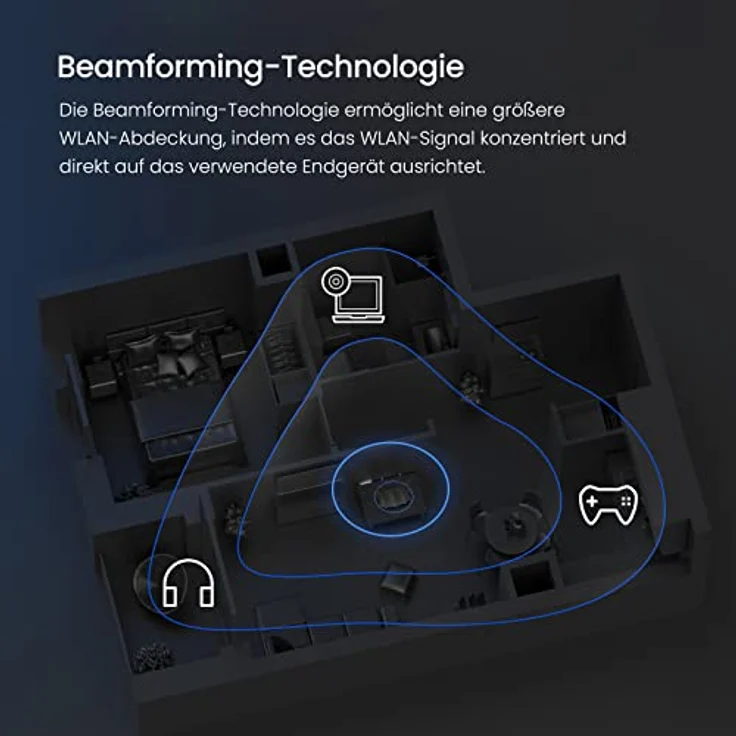 Tenda AC8 WLAN Router Dualband Gigabit 1200Mbit/s (867Mbit/s 5GHz + 300Mbit/s 2,4GHz, 4 Gigabit Ports,Mu-MIMO,4*6dBi externe Antennen, App Steuerung, IPV6) schwarz – Bild 5
