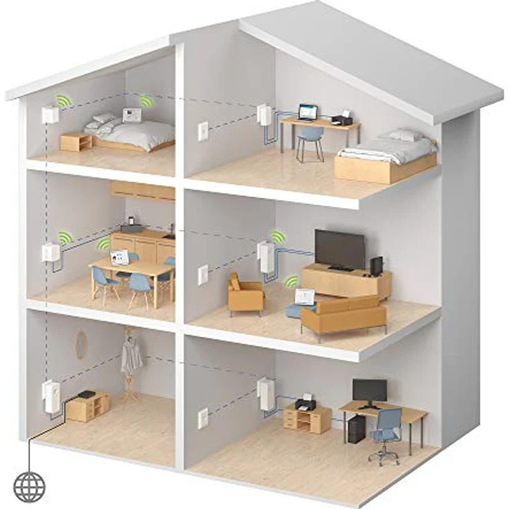 Devolo 9081 DLAN 500 WIFI – Bild 6