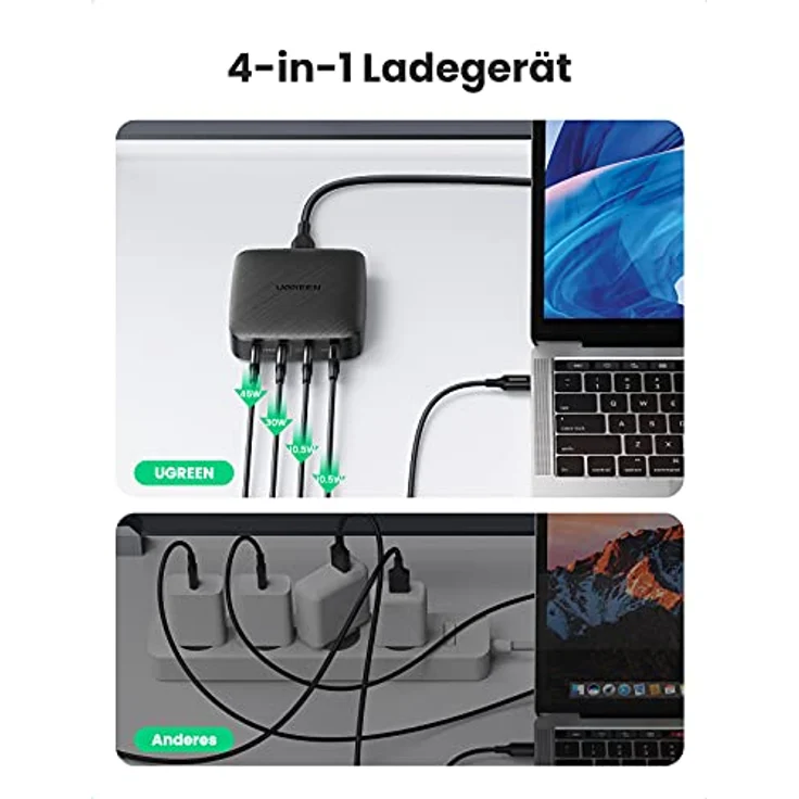 Ugreen USB-A+3xUSB-C 100W Deskt Fast Wall Charger EU Black – Bild 5