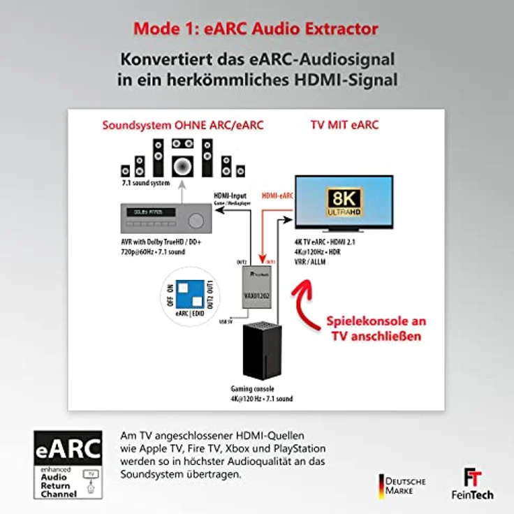 FeinTech VAX01202 HDMI eARC Audio Extractor für Moderne Fernseher und HDMI Audio Splitter 1x2 | liefert Dolby Atmos TrueHD DTS-HD an AV-Receiver ohne HDMI ARC – Bild 5