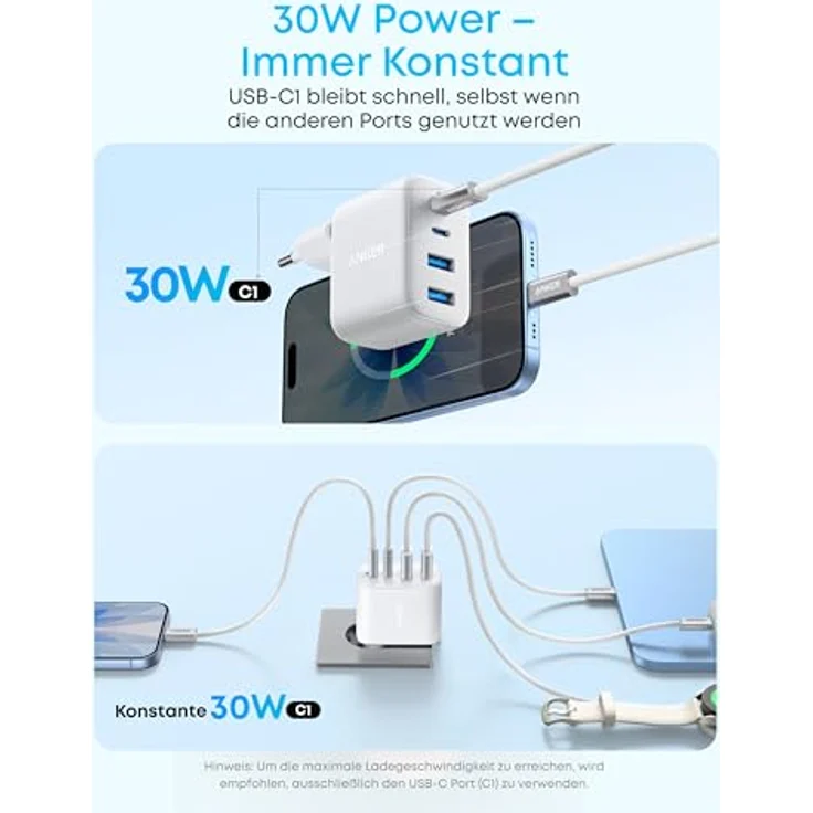 Anker Zolo 50W USB C Ladegerät, 4-Port Schnellladegerät mit 2 USB-C und 2 USB-A für iPhone 17 Pro Max/16/15/14/13-Serie, iPad, Pixel, Galaxy, MacBook (kompakt, ohne Kabel) – Bild 4