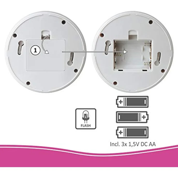 ELRO CDD15F Indoor Dummy Dome Kamera, Weiß, 2 Pack – Bild 4