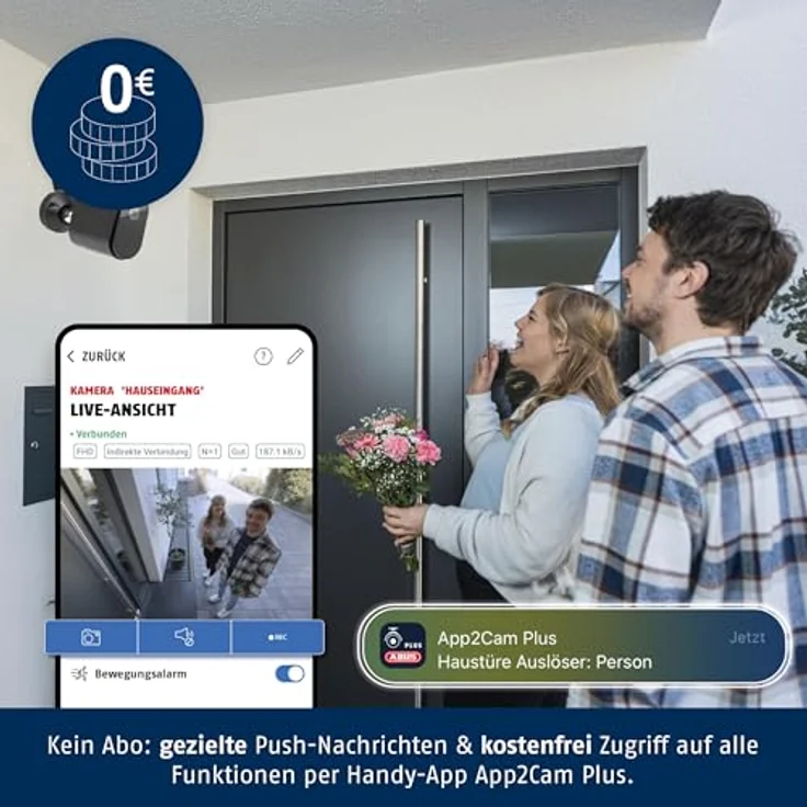 ABUS SmartLook Überwachungskamera mit Bewegungserkennung, Objekterkennung, 4K-Aufzeichnung, Nachtsicht & App – Bild 3