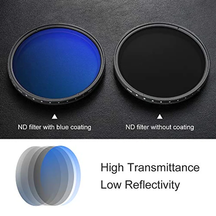 K&F Concept K-Serie 62mm ND Filter Slim Variabler Graufilter ND2-400 (1-9 Stop) Neutral Graufilter – Bild 4