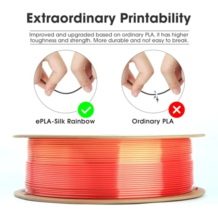eSUN Silk Rainbow PLA Filament 1.75mm, Multicolored 3D Drucker Filament, Farbverlauf wechselnd, 1KG Spule für 3D Drucker, Blazing Regenbogen – Bild 3