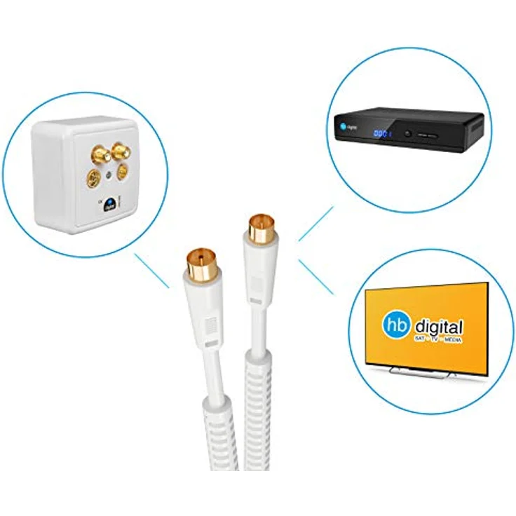 20m Antennenkabel vergoldet mit 2x Ferritkern ''WEISS'' (HB80208-128-20-G) – Bild 6