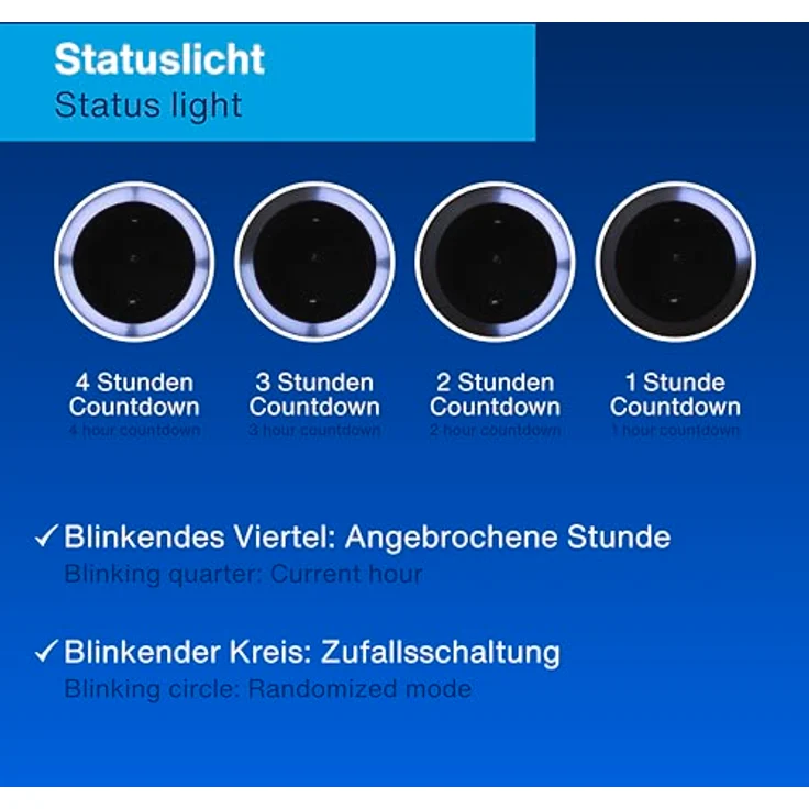 REV Funk-Schalt-Set 2 + 1 COMFORT anthrazit – Bild 5