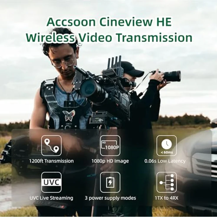 Accsoon CineView HE Sender - HDMI 1080p 23.98/24/25/29.97/30/50/59.94/60fps - Latenz <0.06s - Reichweite 1200ft – Bild 2