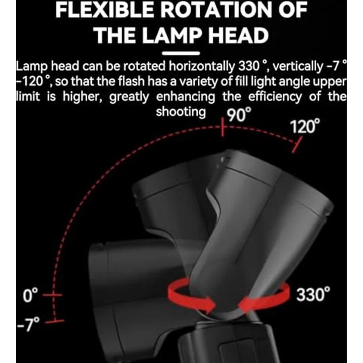 Godox Speedlite V1 Canon – Bild 4