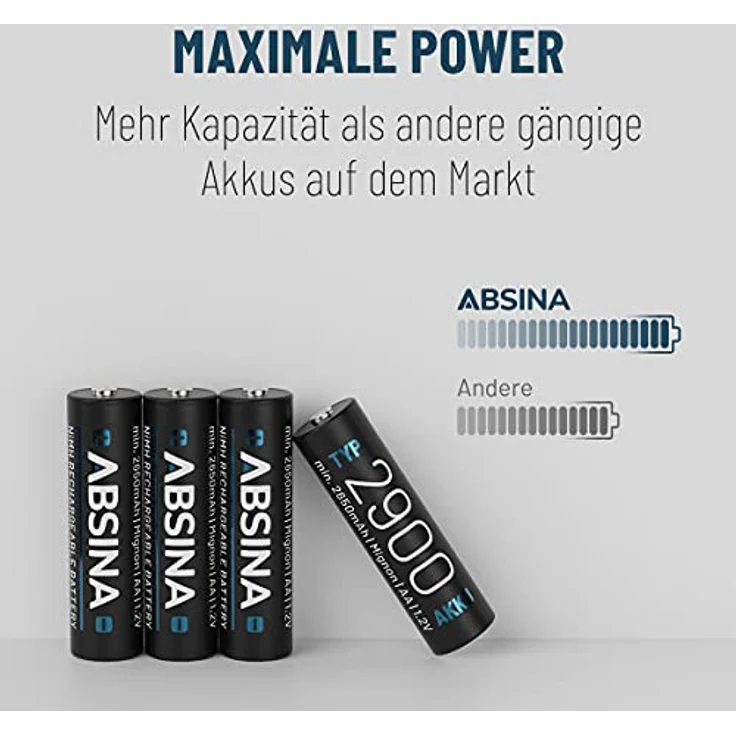 ABSINA Akku AA wiederaufladbar 2900 4er Pack - NiMH AA Akku mit 1,2V & min. 2650mAh - Akkus AA für Geräte mit hohem Stromverbrauch - Ideal für Xbox Controller, Blitzgerät, und Wii – Bild 5