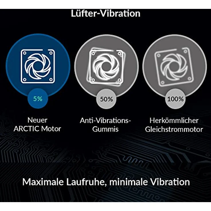 ARCTIC Lüfter 140x140x25 P14 PWM PST CO (ACFAN00126A) - Preisvergleich – Bild 6