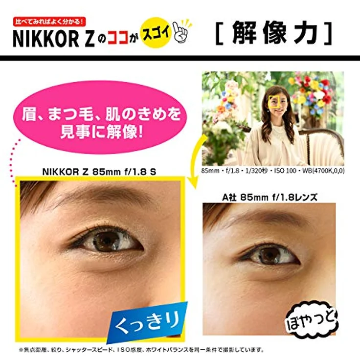 NIKKOR Z 85 mm 1:1,8 S – Bild 3