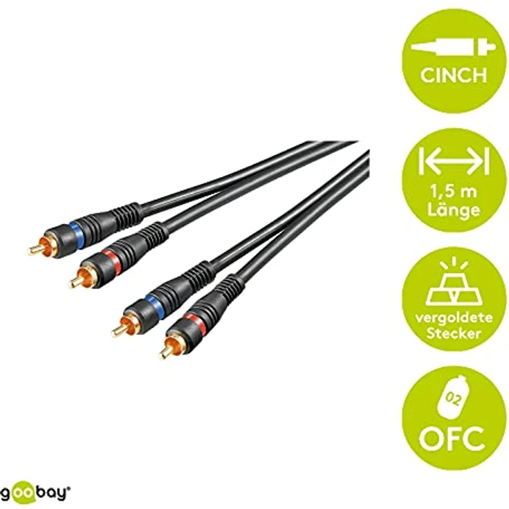 Goobay 1.5m 2x Cinch Stecker auf 2x Cinch Stecker HQ, Schwarz – Bild 2