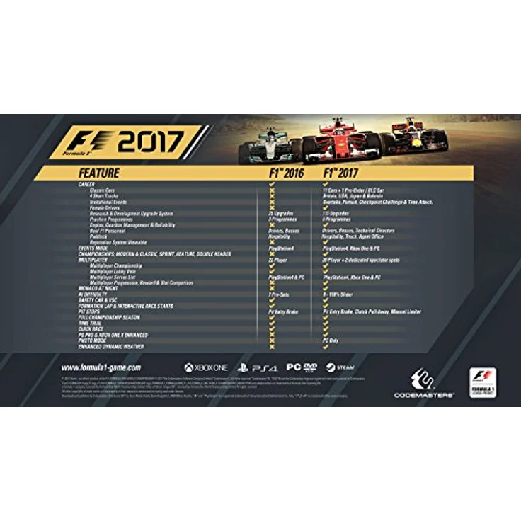F1 2017 (Special Edition) (Xbox One) - Preisvergleich – Bild 3