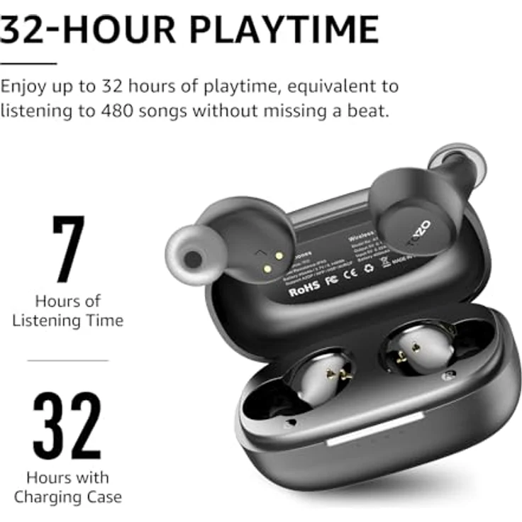 TOZO A1 Mini Kabellos Bluetooth 5.3 für kleine Ohren In-Ear-Kopfhörer (Bluetooth 5.3: Genießen Sie eine stabile und zuverlässige Verbindung bis zu 12 Meter Entfernung., mit APP Steuerung, 30 Std Premium Sound, IPX5 Wasserdicht) – Bild 6