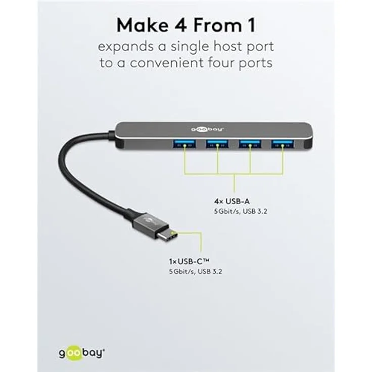 goobay USB C 3.2 Hub, 4x USB-A Ports, Kompatibel mit Windows/Linux/macOS, SuperSpeed-Datenraten bis 5 Gbit/s, Kompakt Aluminiumgehäuse - 79157 – Bild 3