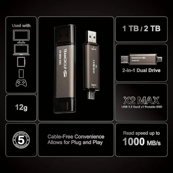 Team Group X2 MAX 2 TB, USB-Stick – Bild 8