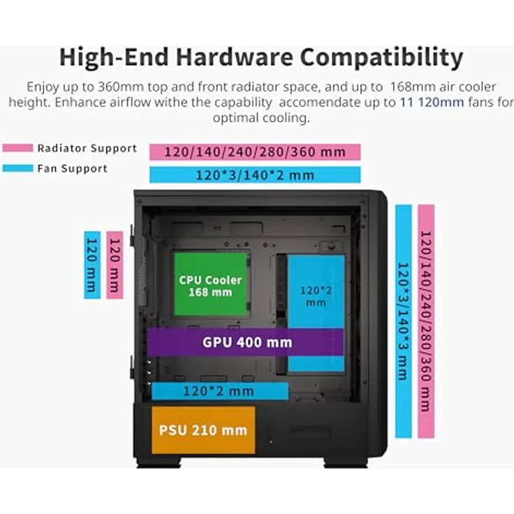 Montech SKY TWO GX Midi-Tower, Tempered Glass, Schwarz, RGB-Beleuchtung, geeignet für ATX/EATX/micro ATX/Mini-ITX – Bild 7