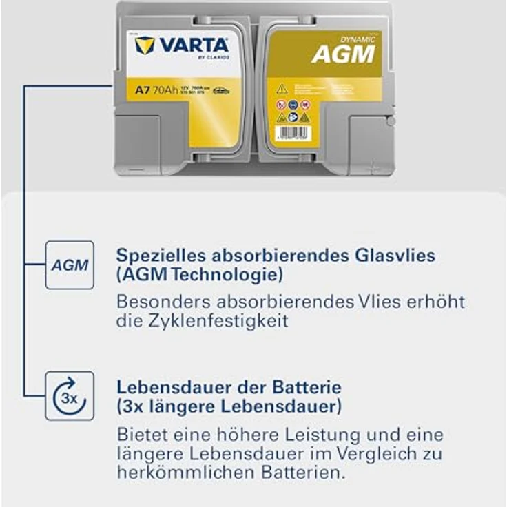 VARTA A7 Silver Dynamic AGM 12V 70Ah 760A Autobatterie für Start-Stop Systeme, auslaufsicher und rüttelfest, inklusive 7,50 Pfand – Bild 5