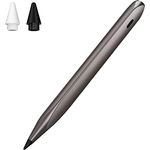 DOGAIN Stylus Pen für Pad mit Palm Rejection, Active Pencil, Kompatibel mit iPad 6./7./8./9. Gen, iPad Pro 11"/12.9", iPad Air 3-4, iPad Mini 5-6, mattes Finish, Energiesparmodus